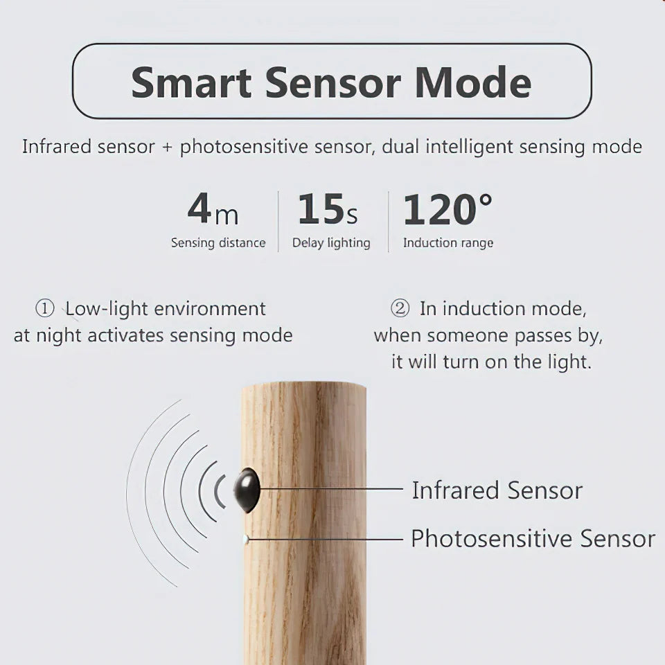 magnetic led sensor night light for study room